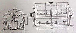 Bm(x)°A(y)ϴC(j)